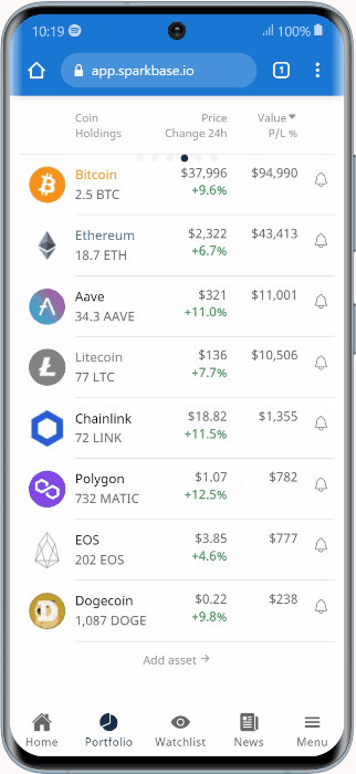 Outperform the Markets